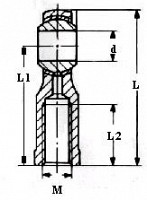 INOX PHS_6_CHINA Teste snodo