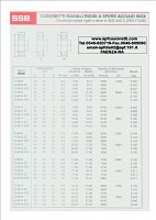 INOX Cuscinetti catalogo 7